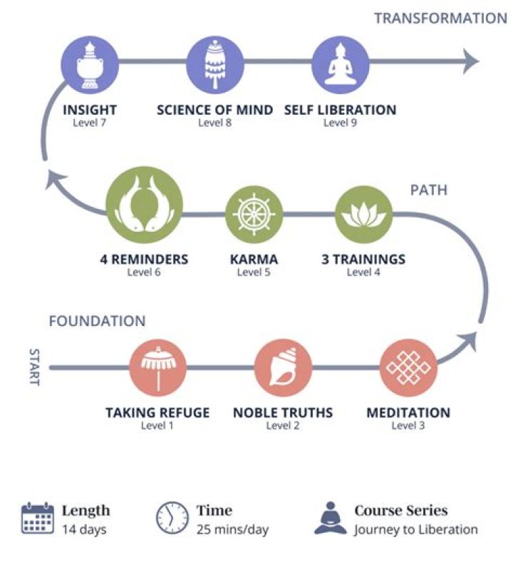 Unraveling The Mystery Of Quit Nett: A Journey To Liberation