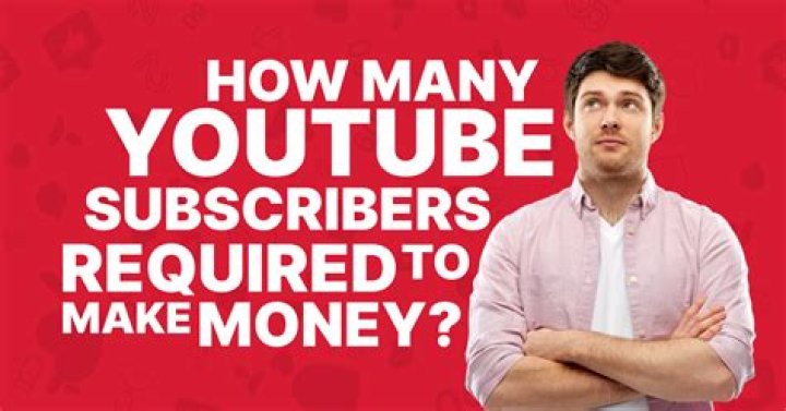 Unraveling The Phenomenon: How Many Subscribers Does Ryan's World Have?