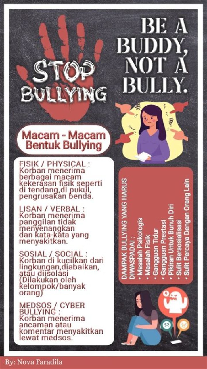 Unraveling The Reasons Behind Aubreigh Wyatt's Bullying