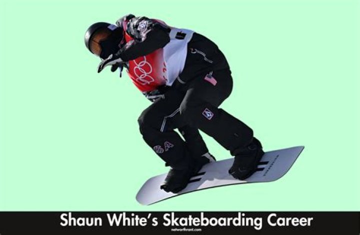 Unraveling The Wealth Of A Snowboarding Legend: Shaun White Net Worth