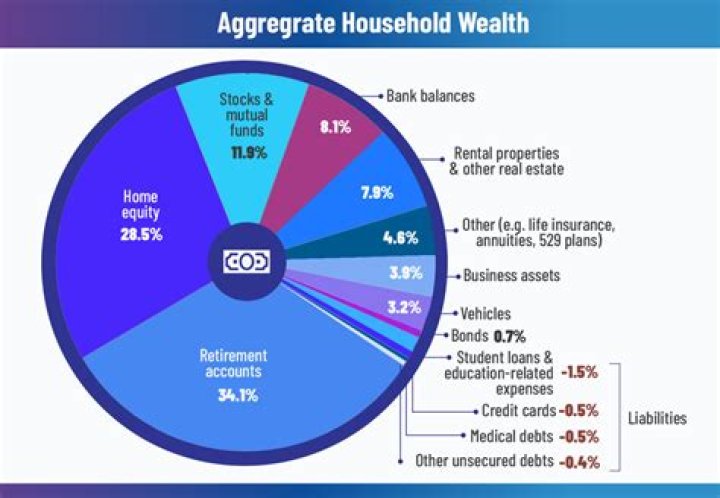 Unveiling Kem's Net Worth In 2023: A Comprehensive Breakdown
