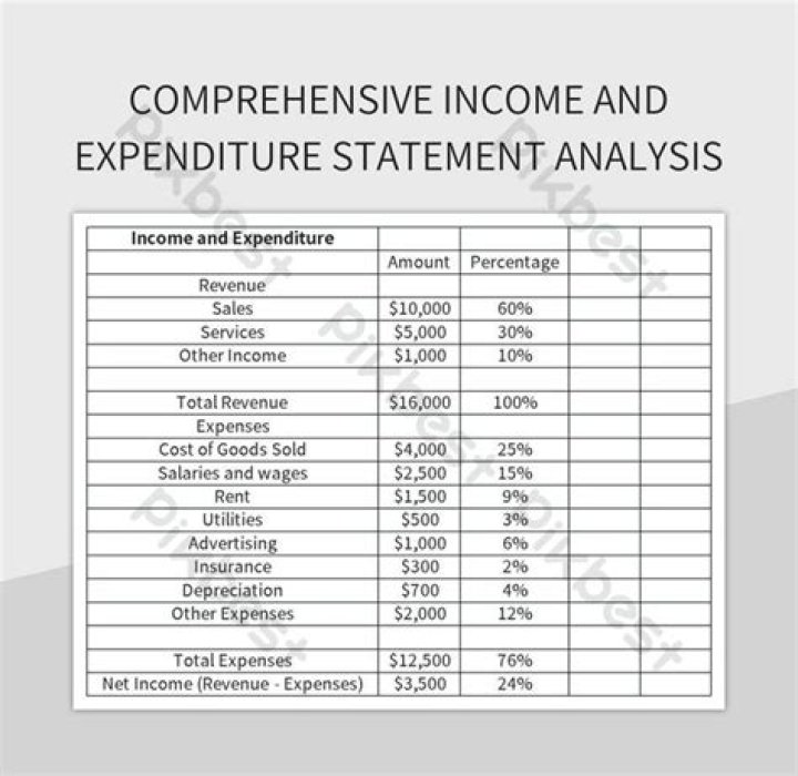 Unveiling Leanne Morgan's Income: A Comprehensive Analysis