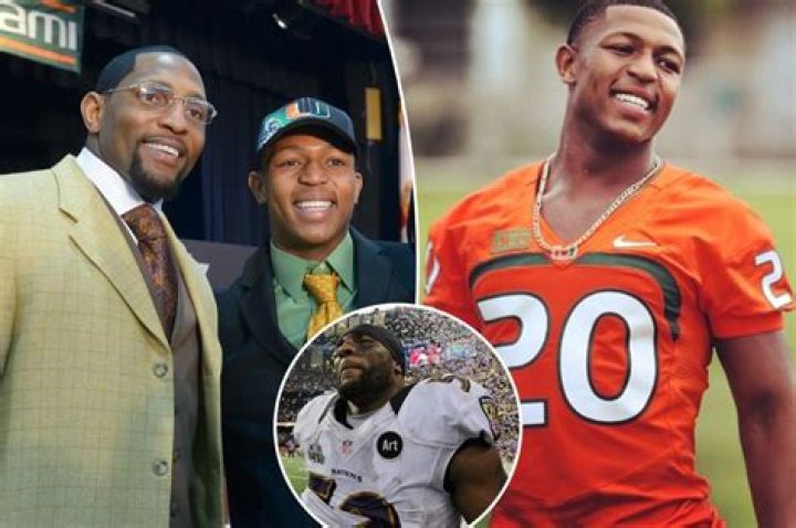 Unveiling Ray Lewis III Weight: The Journey Of A Rising Star