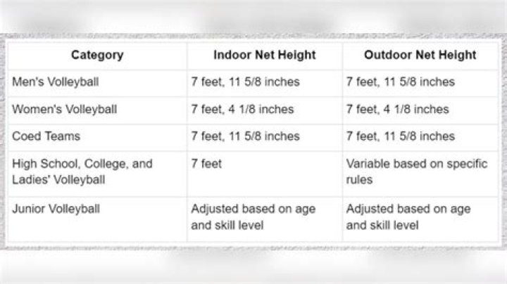 Unveiling Ray McKinney's Height: Comprehensive Guide