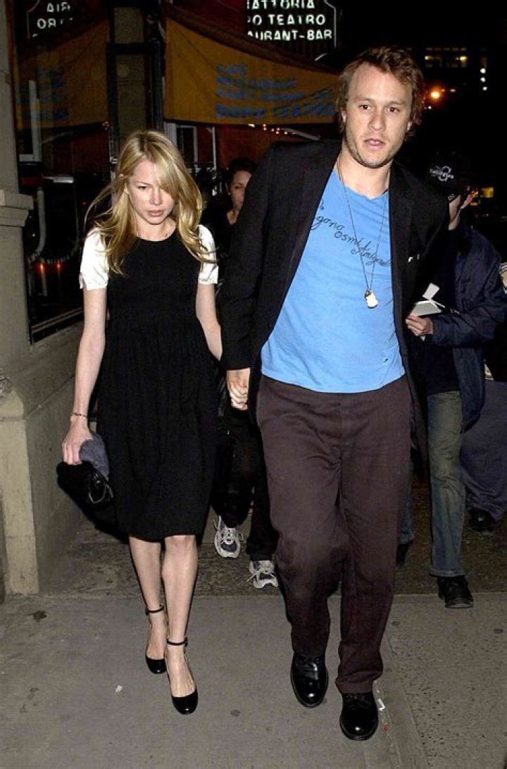 Unveiling The Complex Web Of Heath Ledger's Relationships