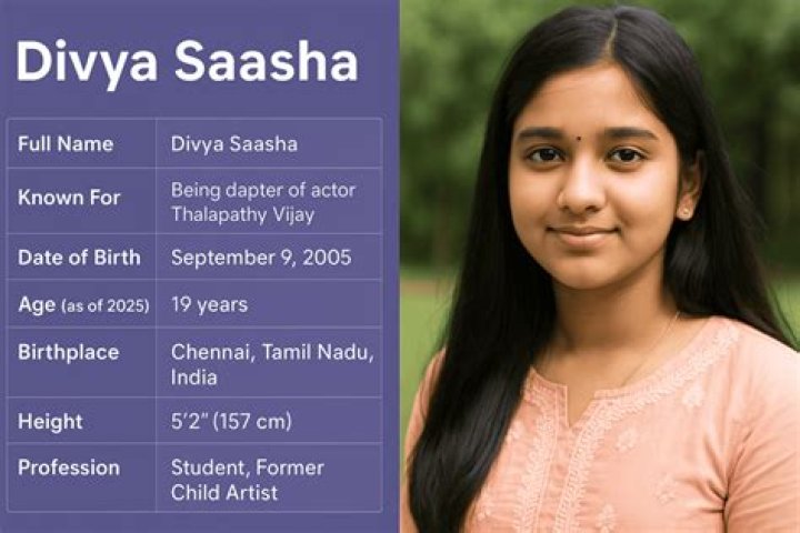 Unveiling The Enigma Of Divya Shasha: A Journey Through Art And Passion