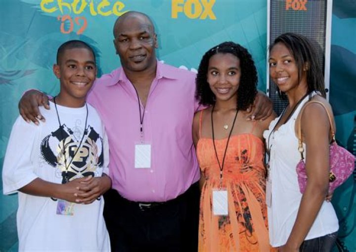 Unveiling The Enigma: Who Is The Mother Of Exodus Tyson?