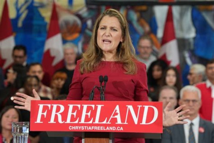 Unveiling The Financial Landscape: Chrystia Freeland Salary Insights