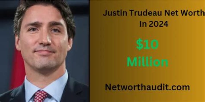 Unveiling The Financial Landscape: Justin Trudeau Net Worth 2024 Forbes