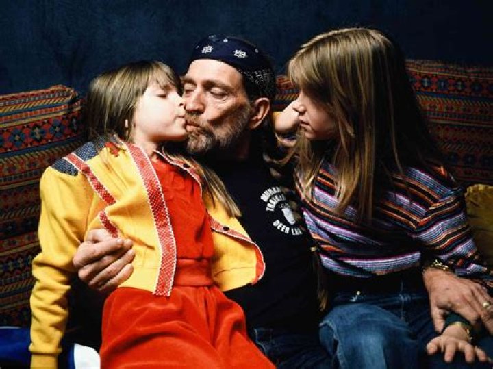 Unveiling The Life Of Willie Nelson's Wife: A Journey Of Love And Music