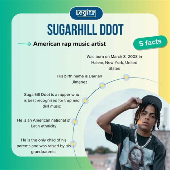 Unveiling The Magic Of Sugar Hill Ddot: A Journey Through Music And Culture