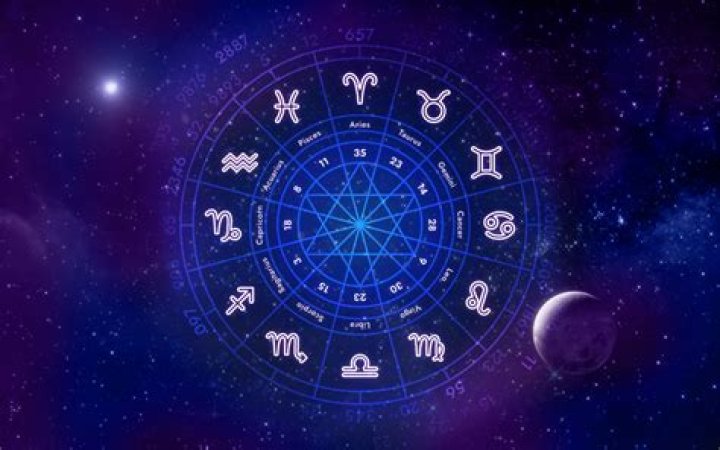 Unveiling The Mysteries Of July 14 Birth Sign