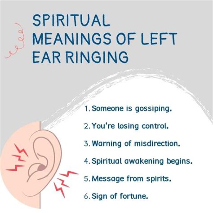 Unveiling The Mysteries: The Spiritual Significance Of Ringing In The Left Ear