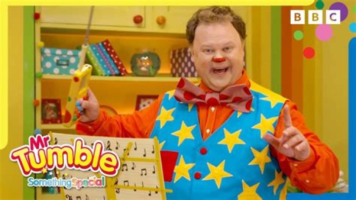 Unveiling The Mystery Of Me Tumble Pedo