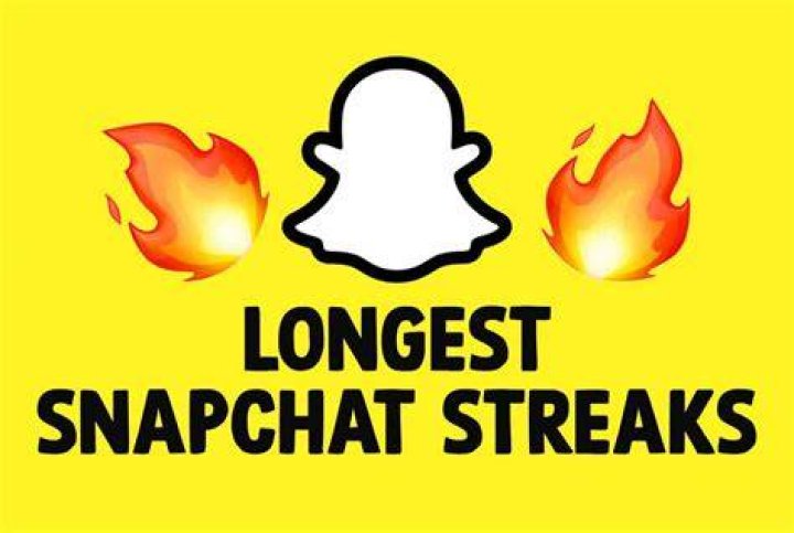 Unveiling The Mystery Of The Longest Snap Streak Ever