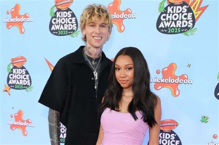 Unveiling The Mystery: Who Is Sydney Colson's Girlfriend?