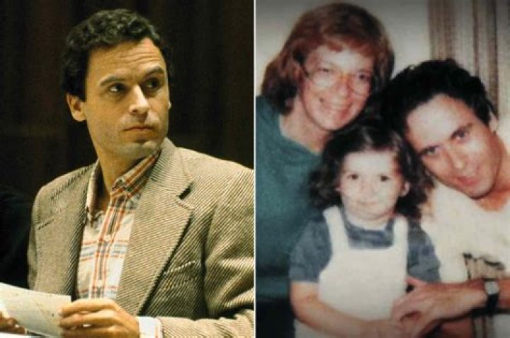 Unveiling The Mystery: Who Was Ted Bundy's Father?