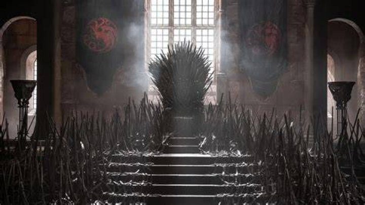 Unveiling The Mystique: Dragon Names In Game Of Thrones