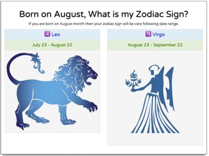 Unveiling The Mystique Of August 20 Zodiac Personality