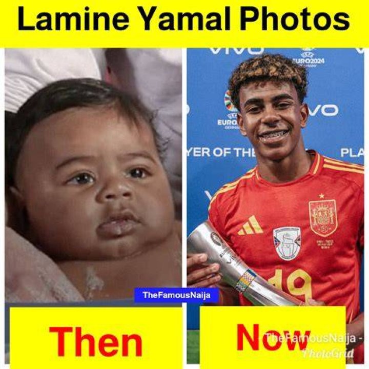 Unveiling The Personal Life Of Lamine Yamal: Is He Dating Anyone?