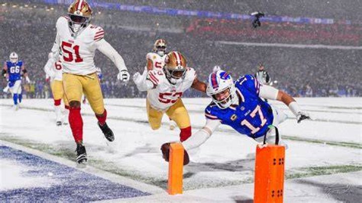 Unveiling The Talents: A Deep Dive Into Josh Jung Stats