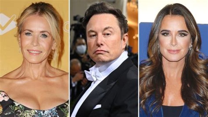 Unveiling The Truth: Celebrities Who Have Herpes