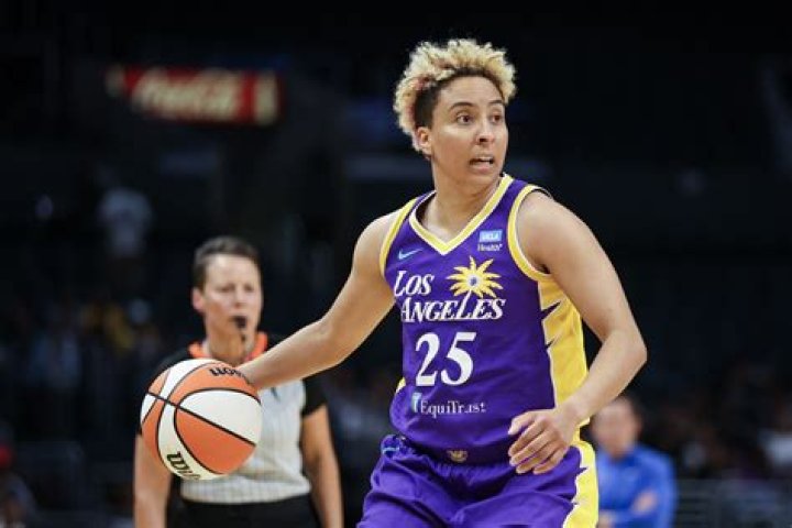 Unveiling The Truth: Is Brittany The Basketball Player Transgender?