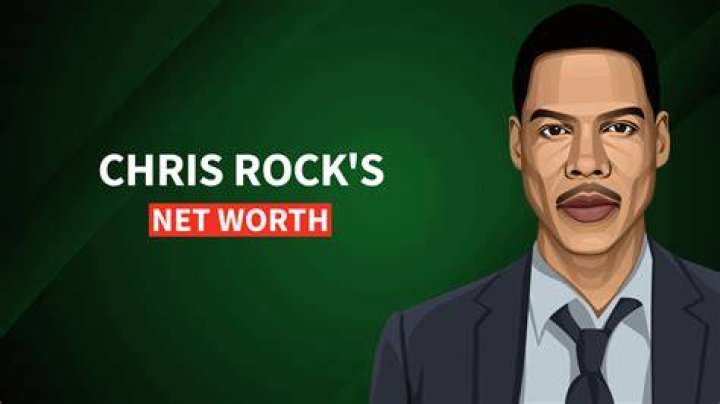 Unveiling The Wealth: Chris Rock Net Worth 2024