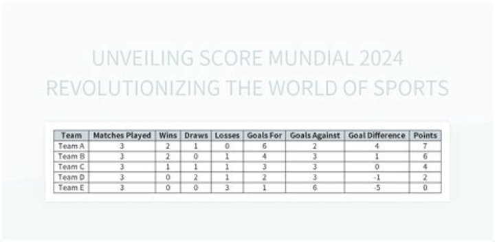 Unveiling the World of Score 808 Your Gateway to Sports Live