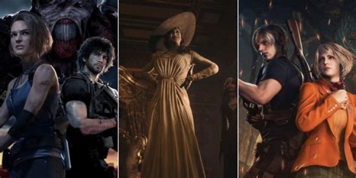 Unveiling The World Of The Resident Evil Actress