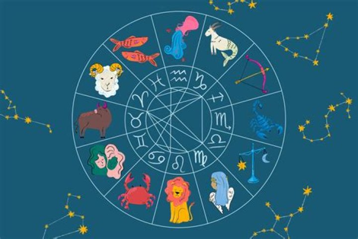 Unveiling The Zodiac Sign Of Actor Surya: A Celestial Connection