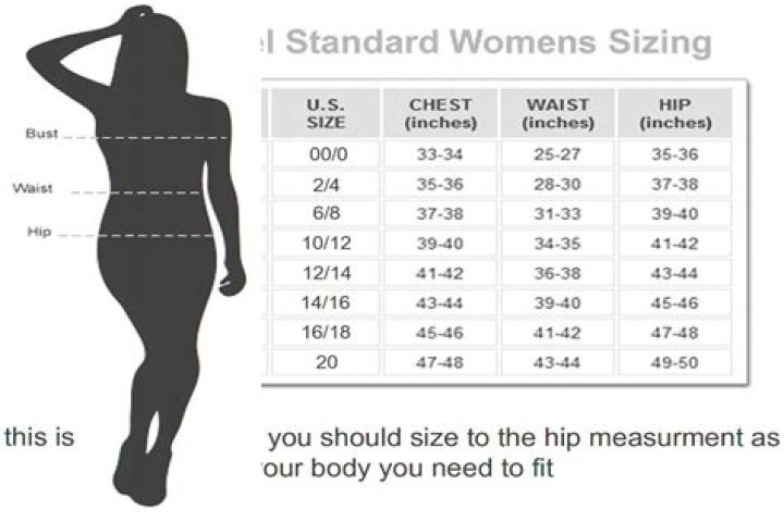 Unveiling Tyla's Waist Measurements: A Closer Look