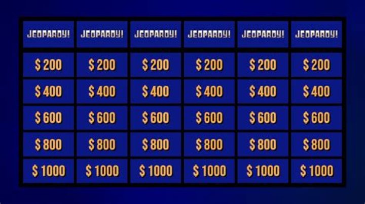 Village Jeopardy Jeopardy Template