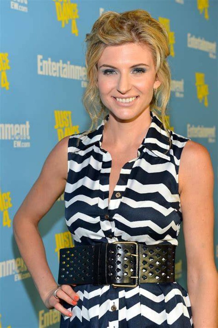Viva Bianca Biography IMDb