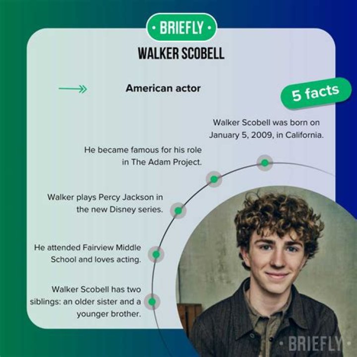 Walker Scobell Pel&iacute;culas, biograf&iacute;a y listas en MUBI