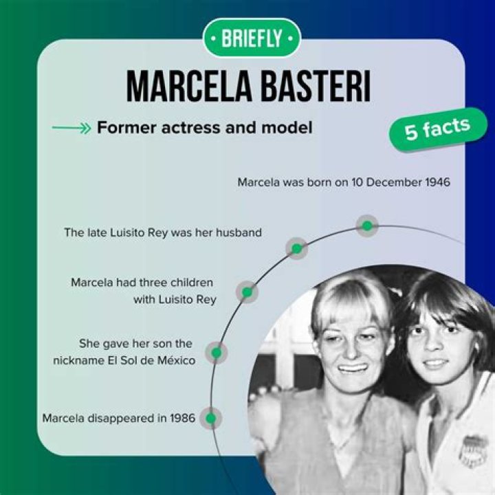 Was Marcela Basteri ever found? Here is everything you need to know