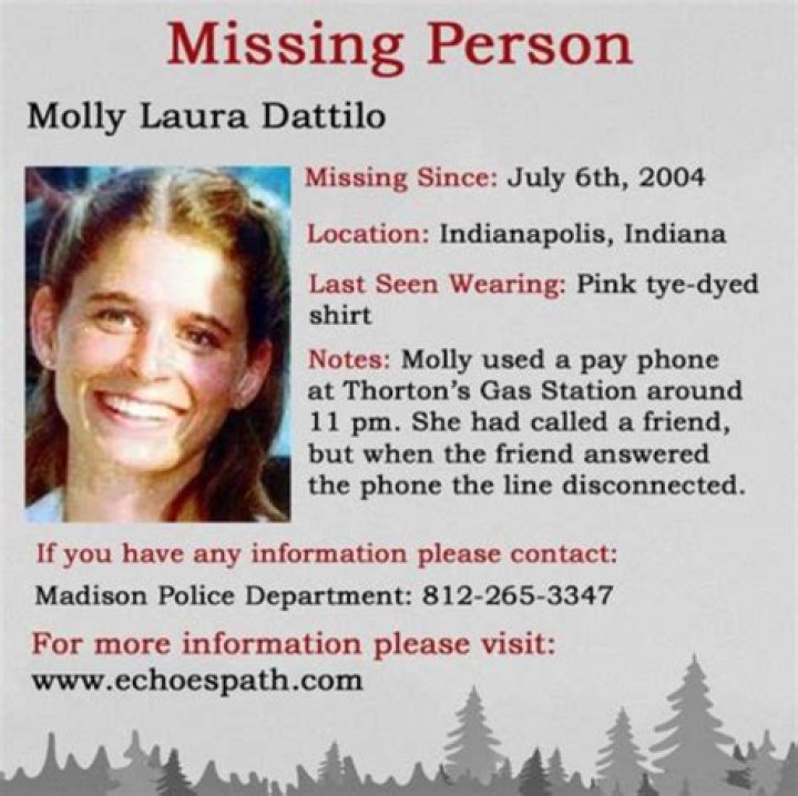 Was Molly Dattilo Murdered? Death Cause How Did She Die?