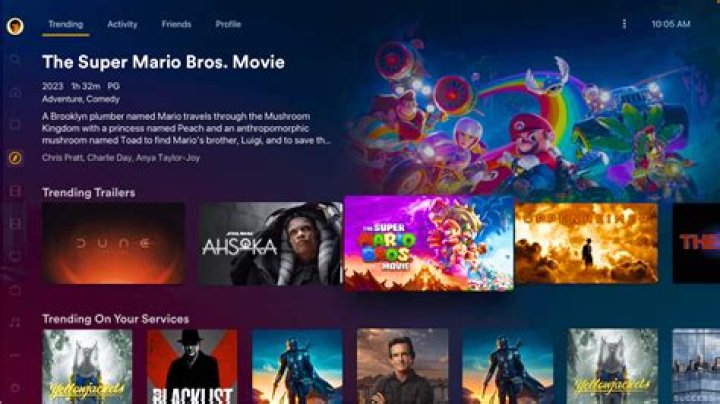 Watch Movies and TV Shows with character Sharkboy for free! List of