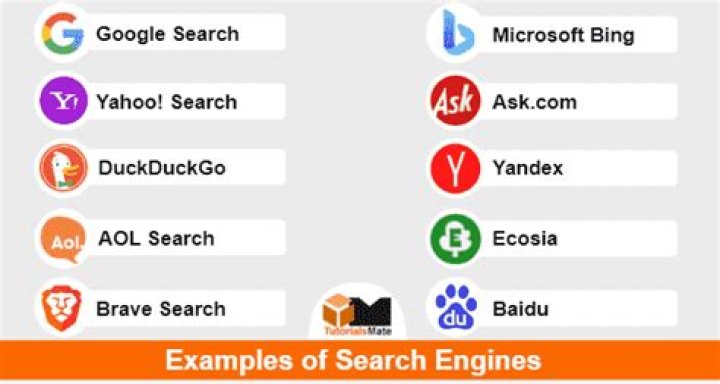 WEB SEARCH ENGINE Tool That Help You Find Anything On The