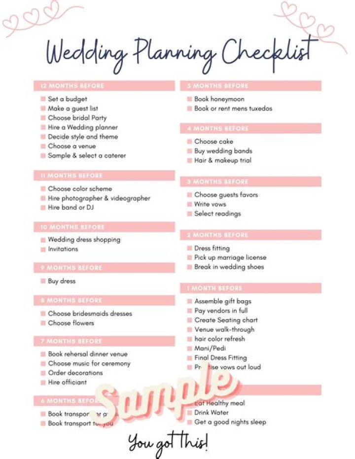 Wedding To Do List Spreadsheet WeddingIdeasOnABudget Product ID6796748989 Elvis presley
