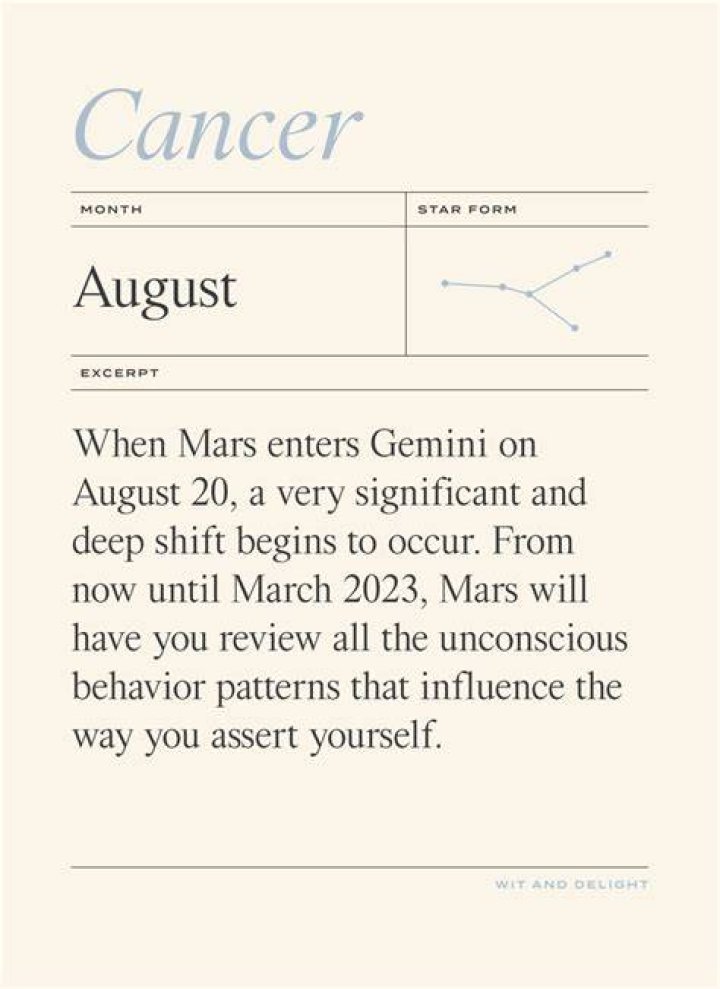 What are august 20 personality traits?