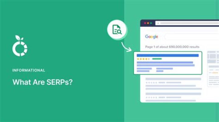 What Are SERPs? A Guide To Search Engine Results Pages