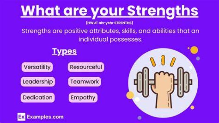 What Are Your Strengths According to Your Zodiac Sign?