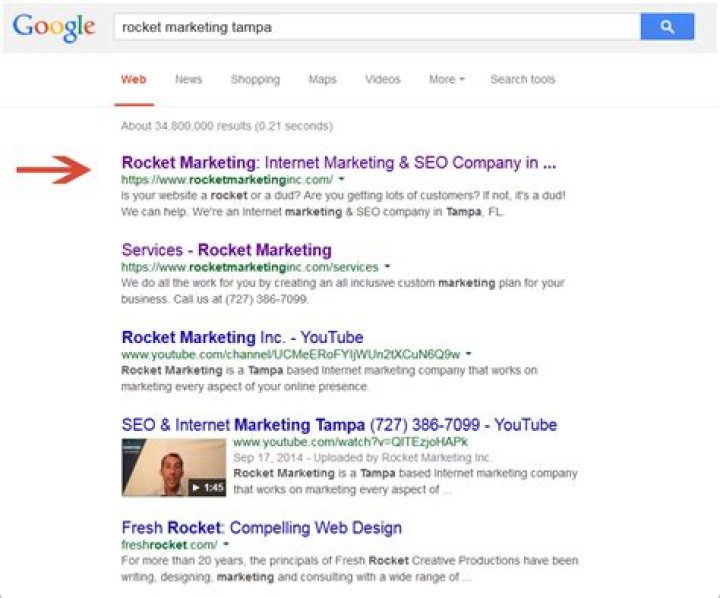What does Position in Google Search mean? Definitions, Terms and