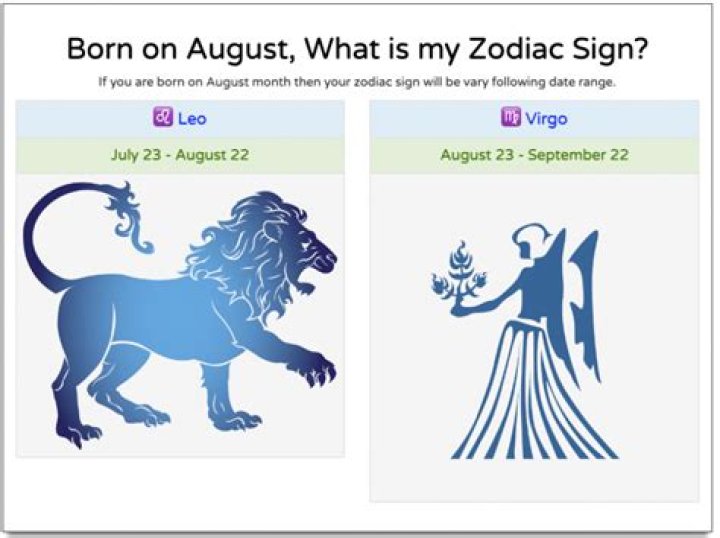 What Is August Zodiac Sign Images and Photos finder