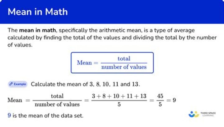 What is the Mean in Maths? How to Find the Mean Examples