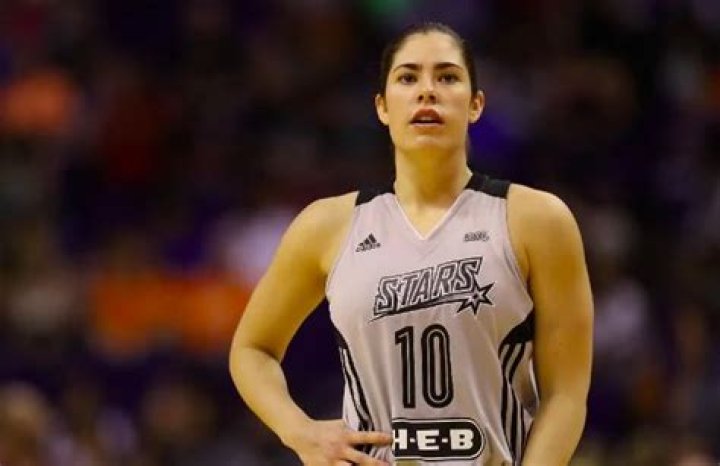 What nationality is Kelsey Plum? ABTC