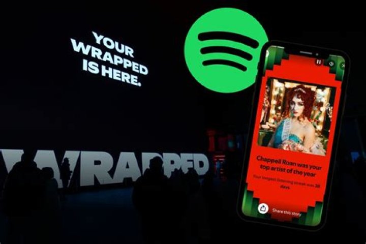 When Does Spotify Wrapped Come Out 2024 Lura Mellie