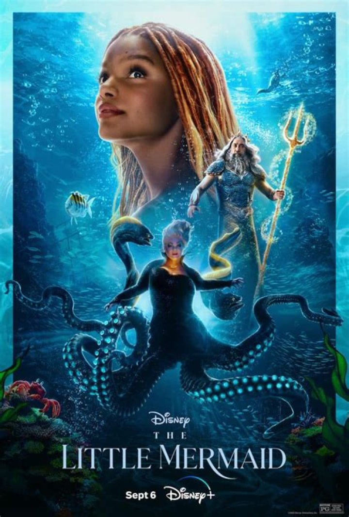 When Is The Little Mermaid Disney Plus Release Date? MarkMeets