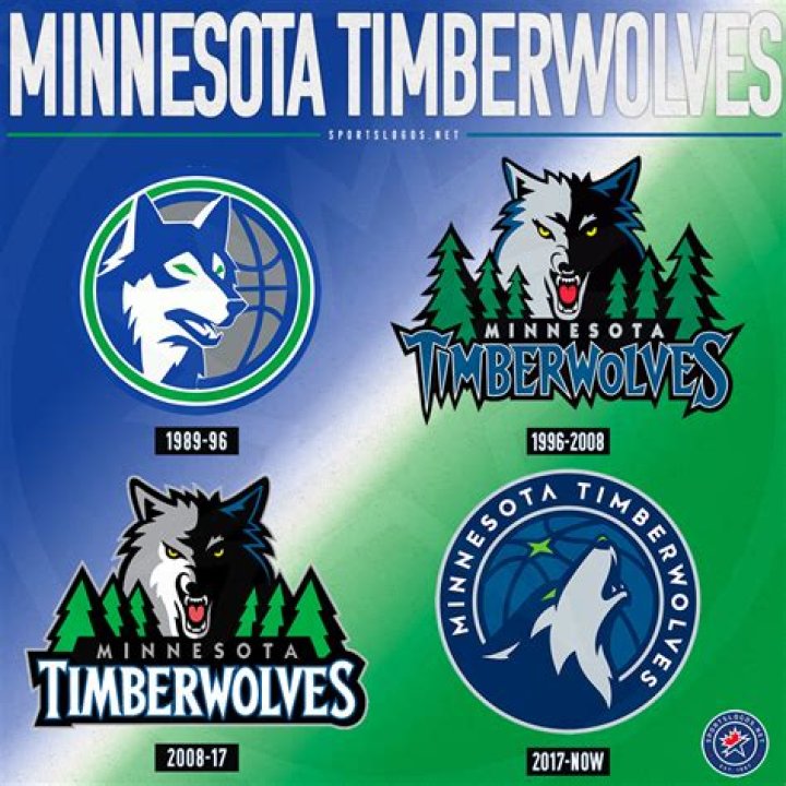 Where Do The Minnesota Timberwolves Go From Here With Tim Connelly